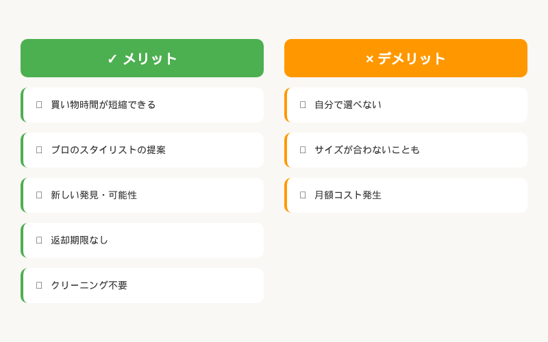 購入とレンタルのメリット・デメリット比較図