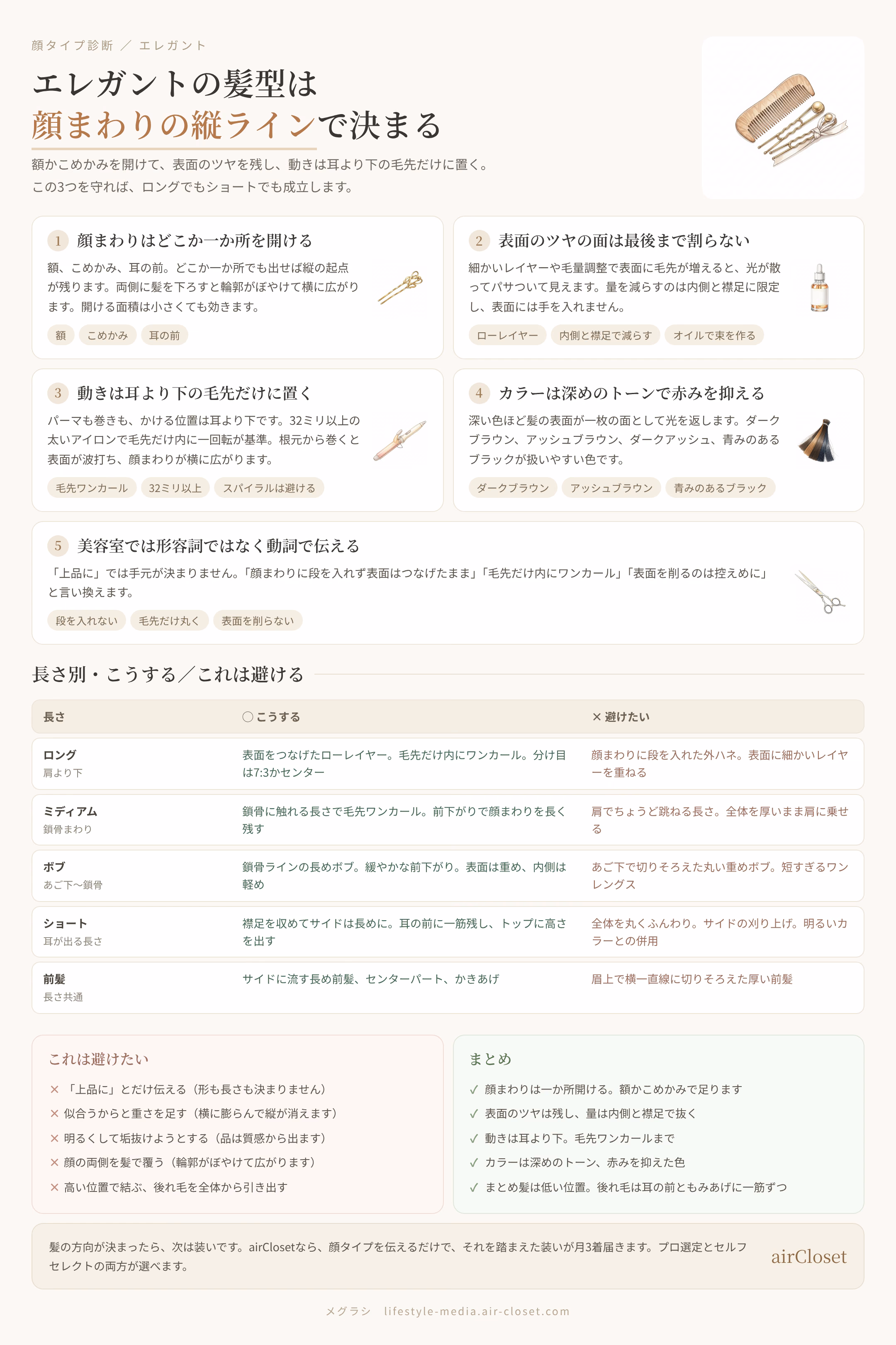 エレガントの髪型は顔まわりの縦ラインで決まるの早見表