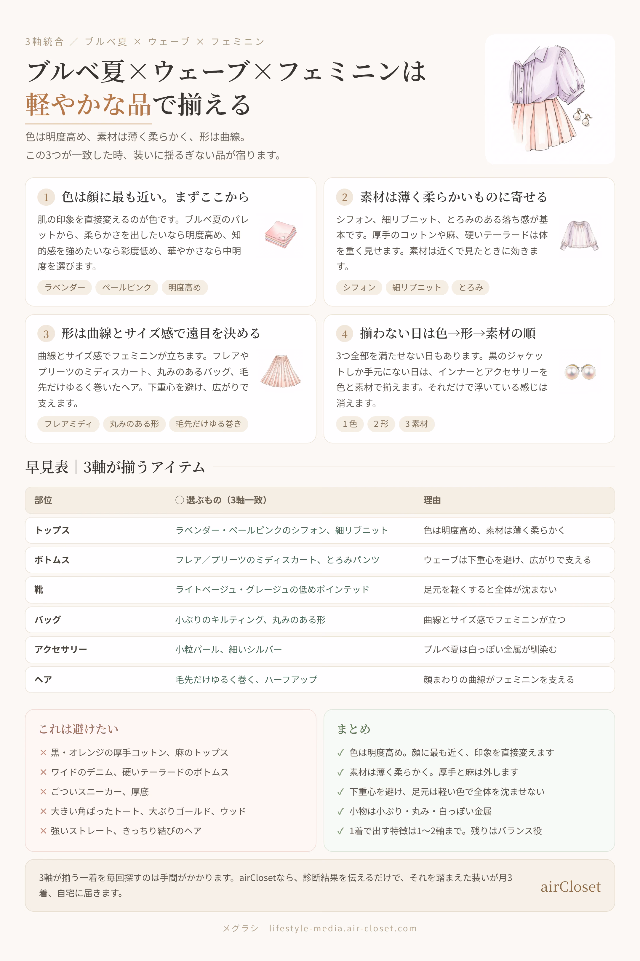 ブルベ夏×ウェーブ×フェミニンは軽やかな品で揃えるの早見表