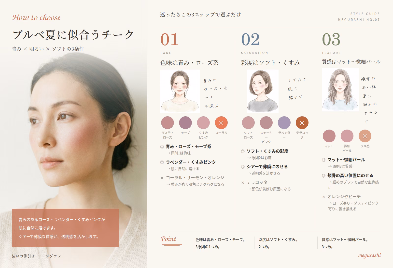 ブルベ夏 似合うチークの要点まとめ図解｜色味は青み・ローズ系・彩度はソフト・くすみ・質感はマット〜微細パール