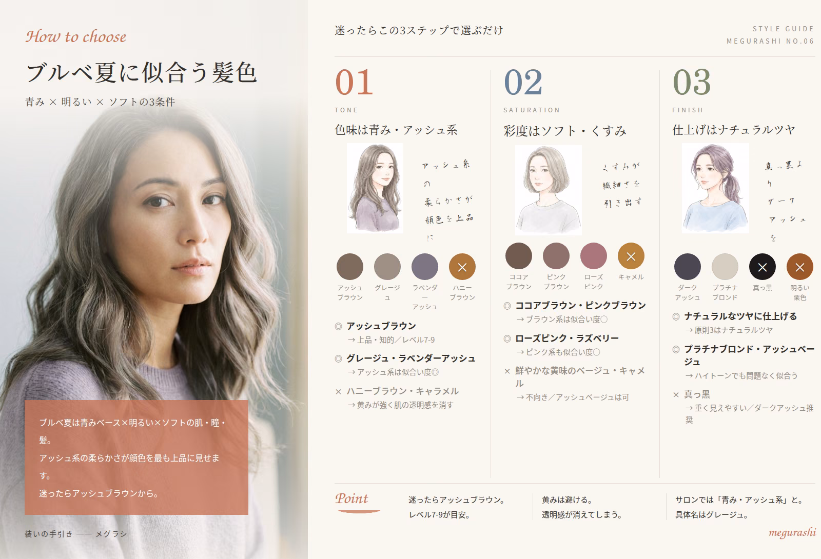 ブルベ夏 似合う髪色の要点まとめ図解｜色味は青み・アッシュ系・彩度はソフト・くすみ・仕上げはナチュラルツヤ