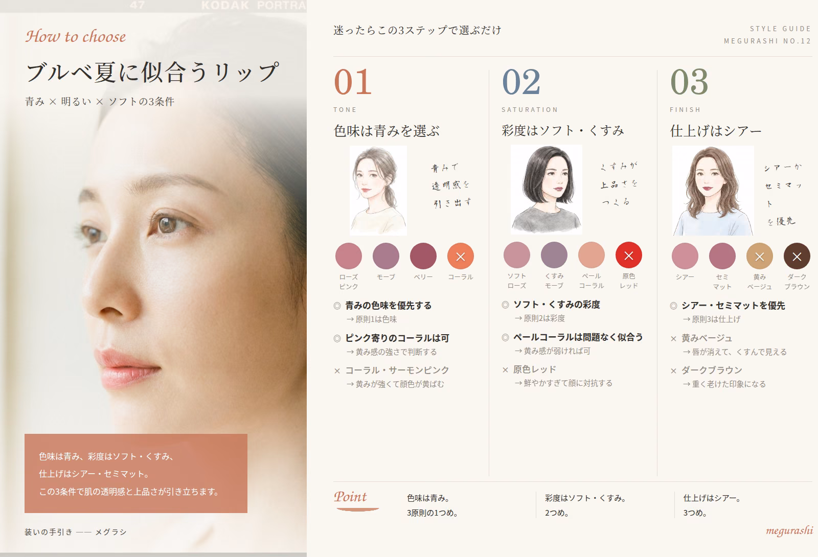 ブルベ夏 似合うリップの要点まとめ図解｜色味は青みを選ぶ・彩度はソフト・くすみ・仕上げはシアー