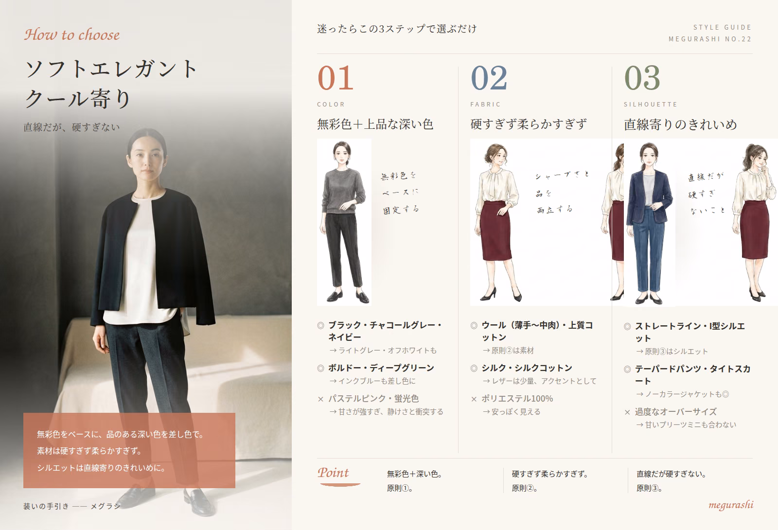 ソフトエレガント クール寄りの要点まとめ図解｜無彩色＋上品な深い色・硬すぎず柔らかすぎず・直線寄りのきれいめ