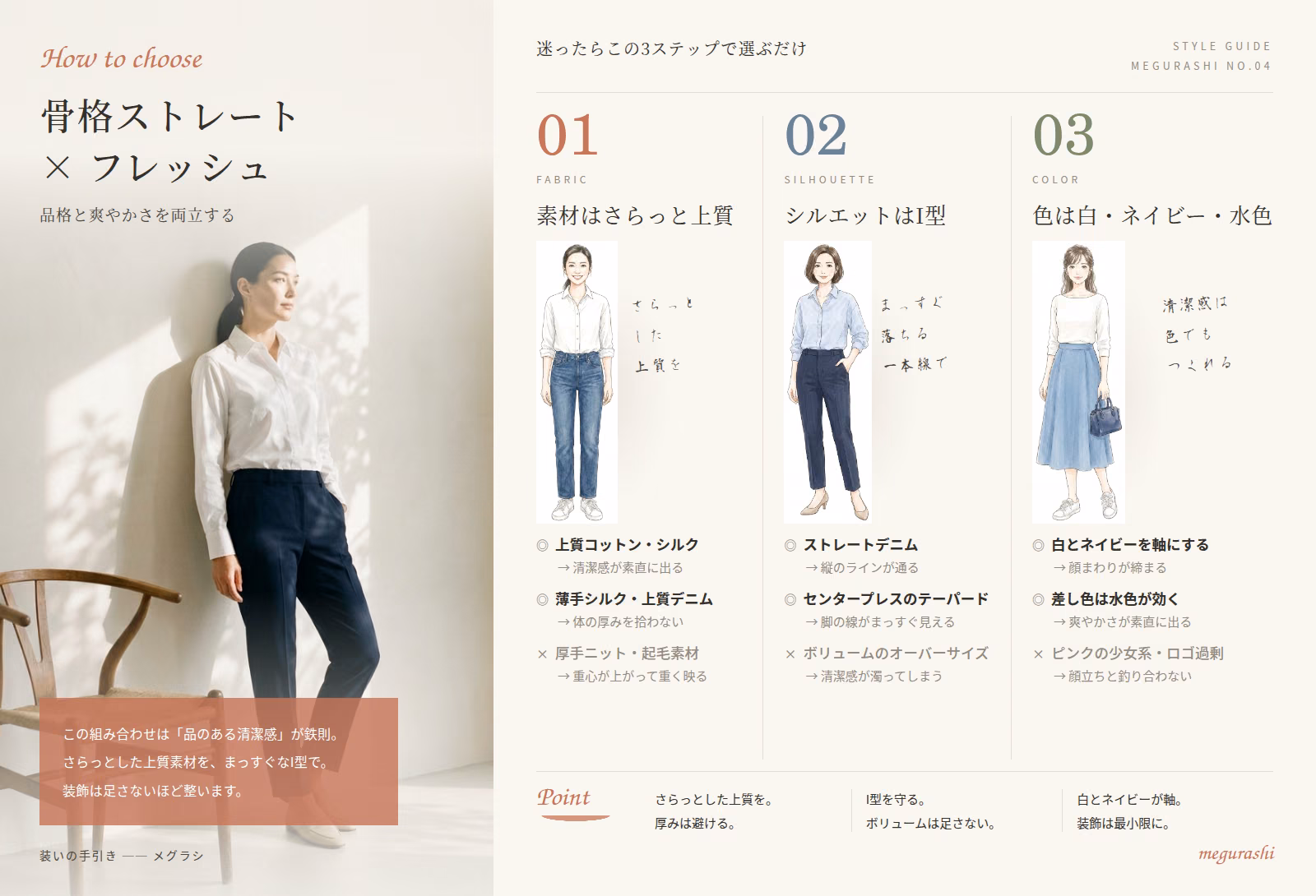 骨格ストレート×フレッシュ 大人の装いの要点まとめ図解|素材はさらっと上質・シルエットはI型・色は白・ネイビー・水色
