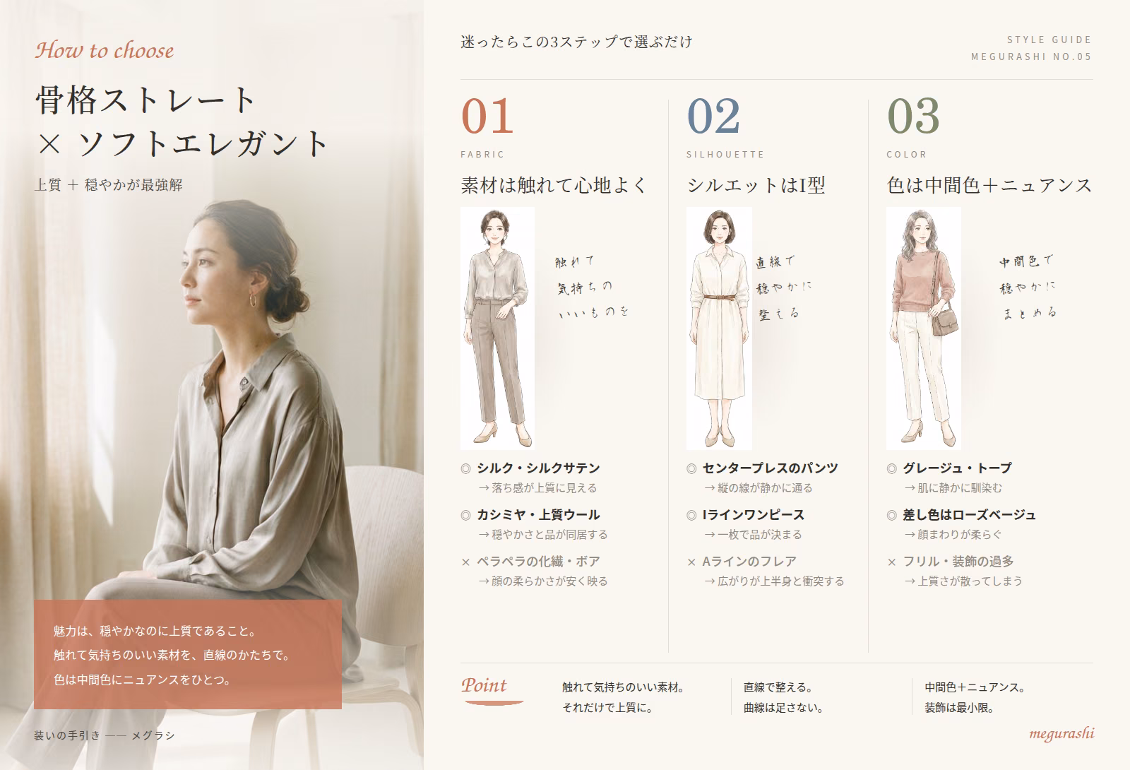 骨格ストレート×ソフトエレガント 大人の装いの要点まとめ図解｜素材は触れて心地よく・シルエットはI型・色は中間色＋ニュアンス