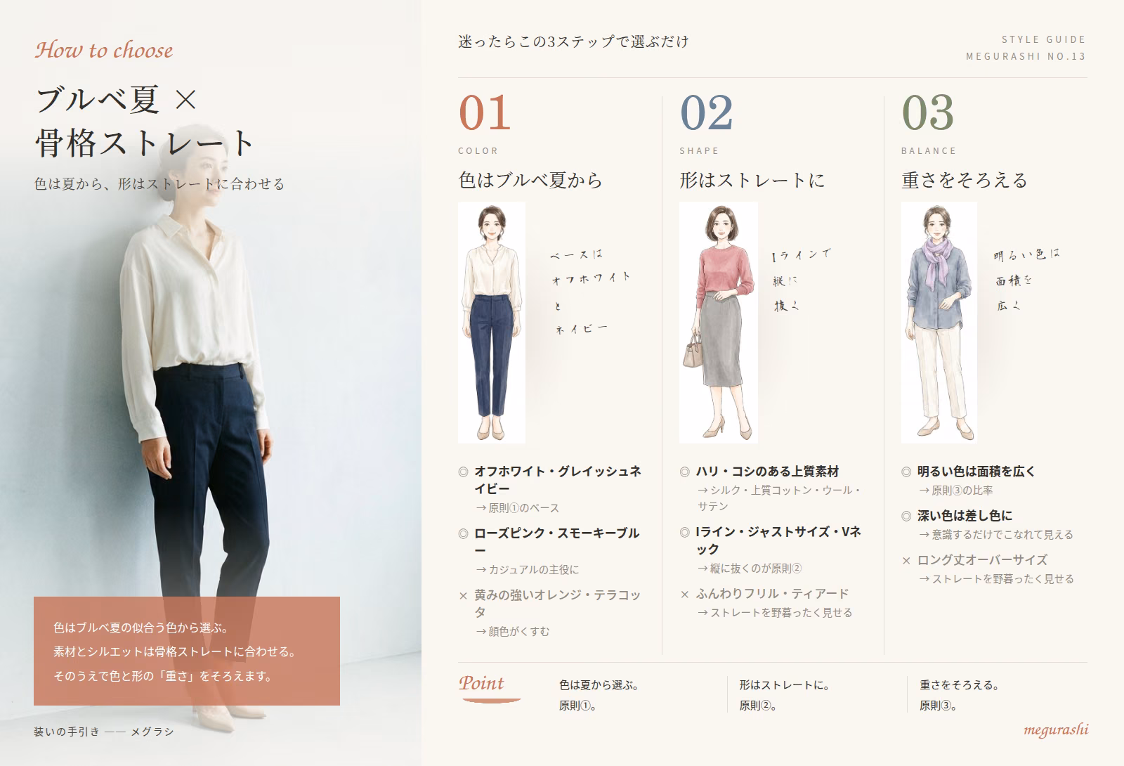 ブルベ夏×骨格ストレート 大人の装いの要点まとめ図解｜色はブルベ夏から・形はストレートに・重さをそろえる